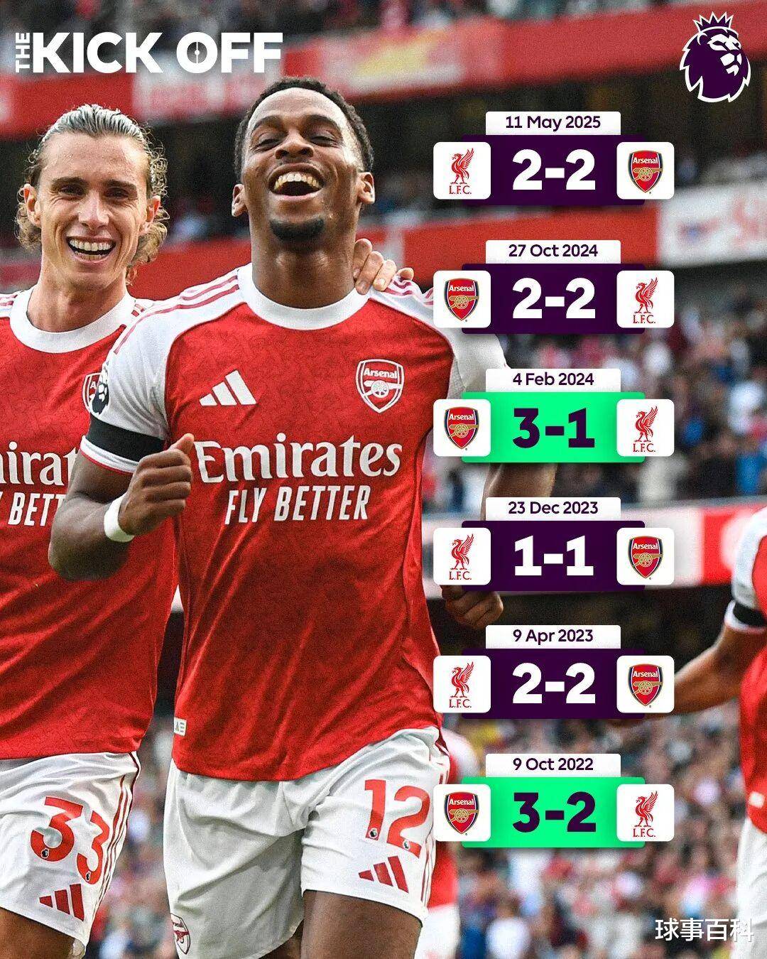 熊猫体育互动-切尔西艰难战平利物浦，英超榜首之争激烈的简单介绍