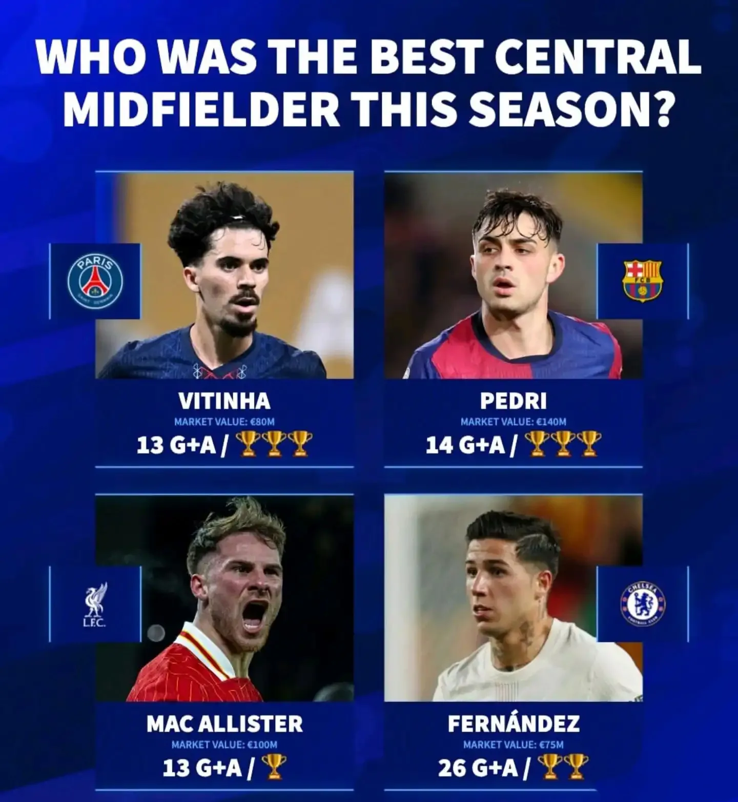 足球明星或将转会，引发球迷关注热潮